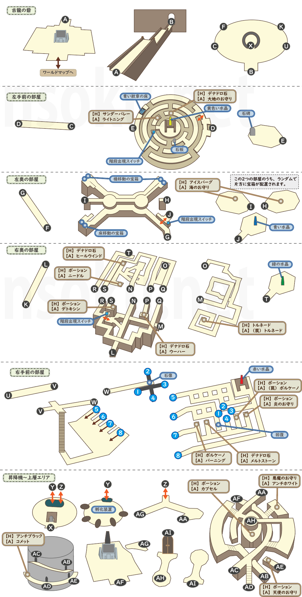 クロノクロス|古龍の砦跡|マップ