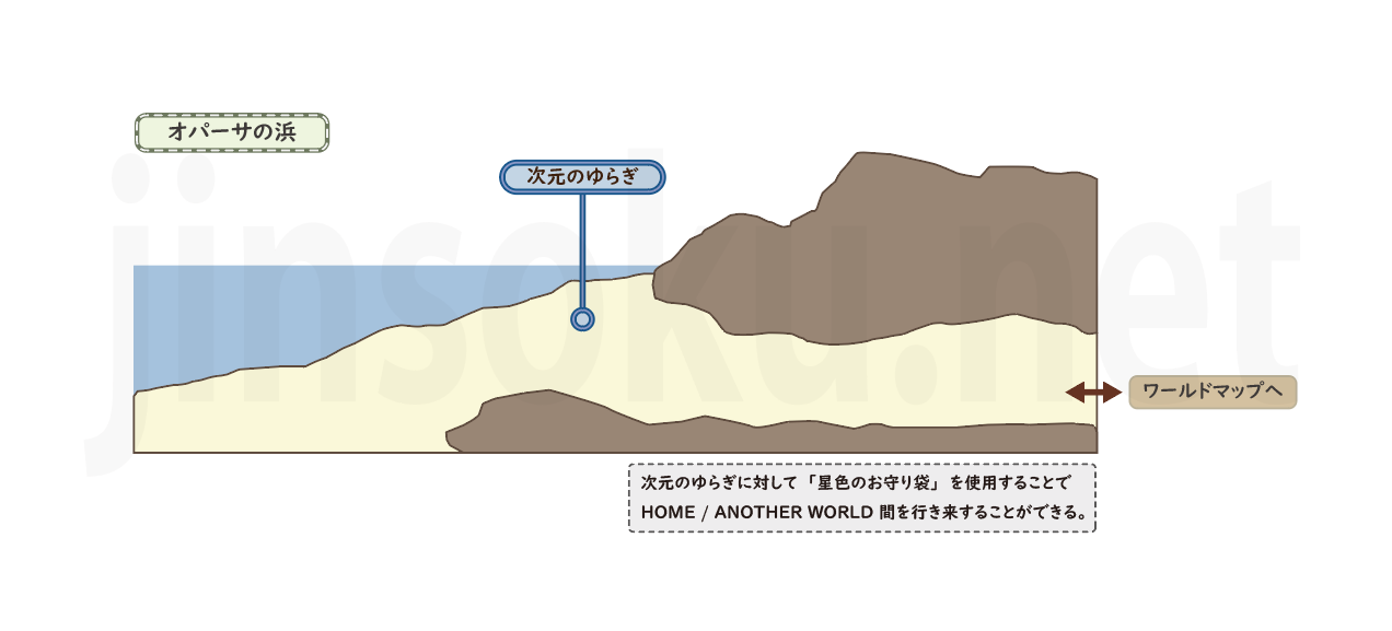 【クロノクロス】オパーサの浜｜マップ