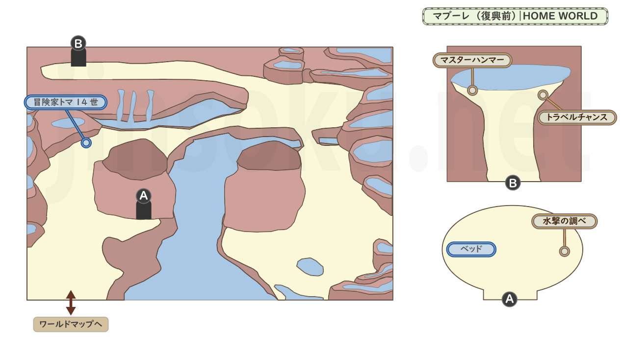 【クロノクロス】マブーレ(復興前)