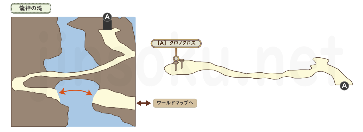 【クロノクロス】龍神の滝