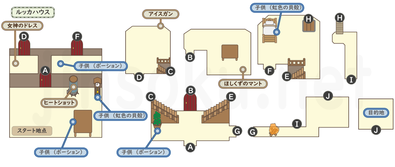 【クロノクロス】ルッカハウス