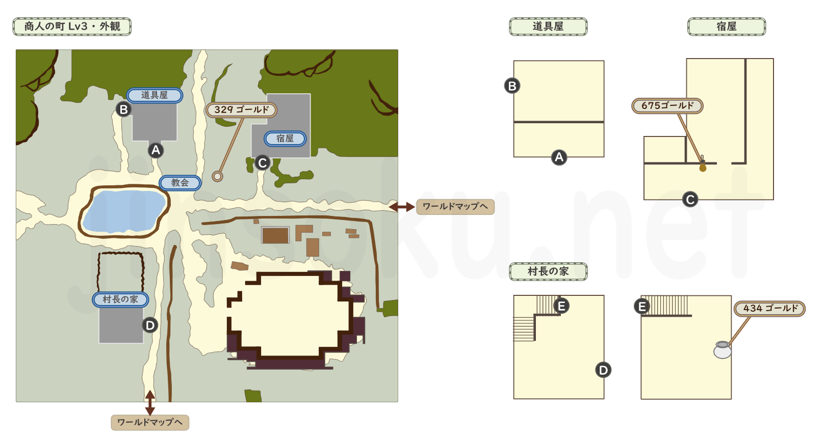 【ドラクエ3 HD-2D】商人の町Lv3｜マップ