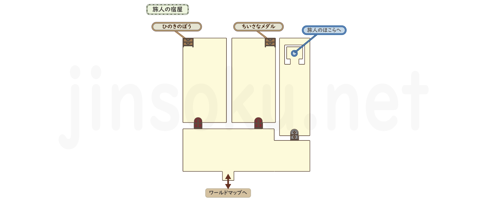 【ドラクエ3 HD-2D】旅人の宿屋｜マップ