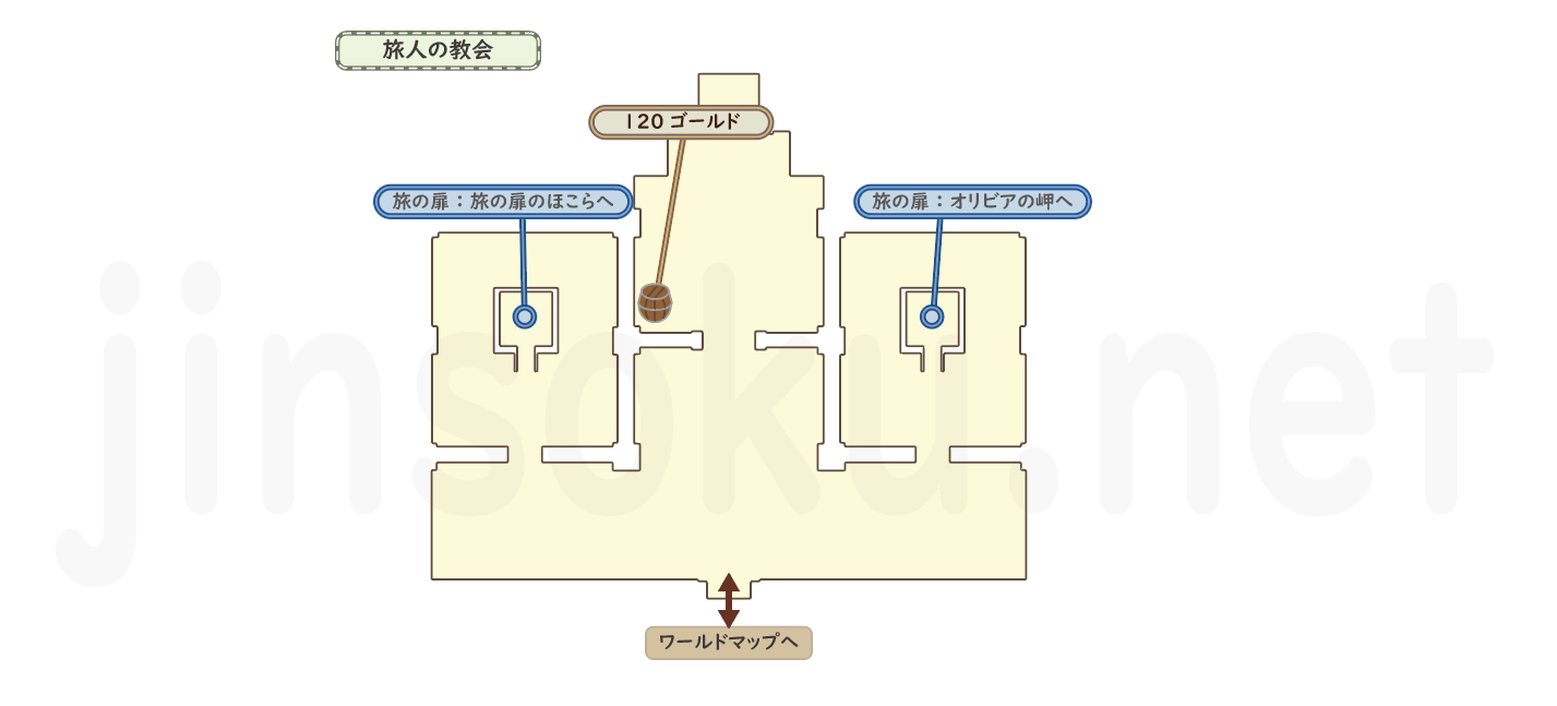 【ドラクエ3 HD-2D】旅人の教会｜マップ