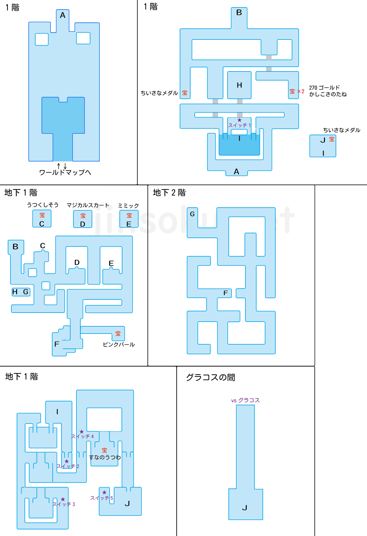 ドラクエ6｜海底神殿｜マップ