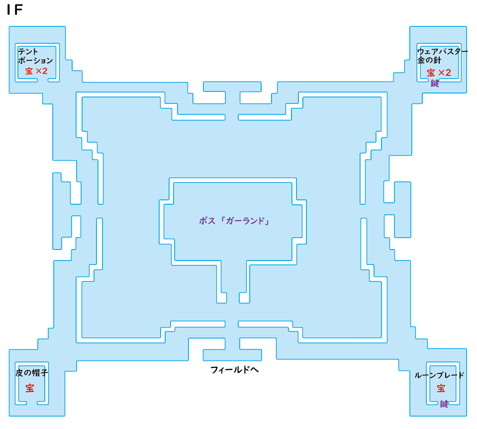 FF1 カオス神殿 マップ
