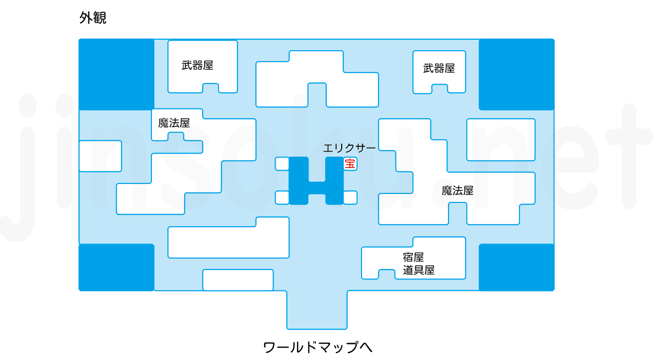 【FF3】サロニア南東の街｜マップ