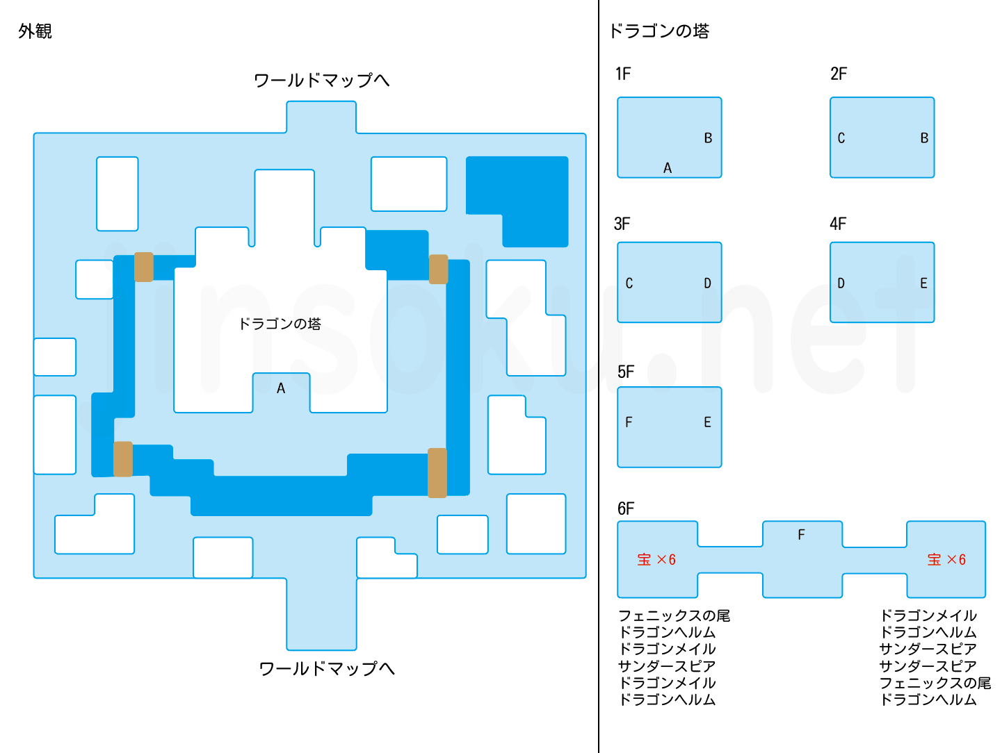 【FF3】サロニア南東の街｜マップ