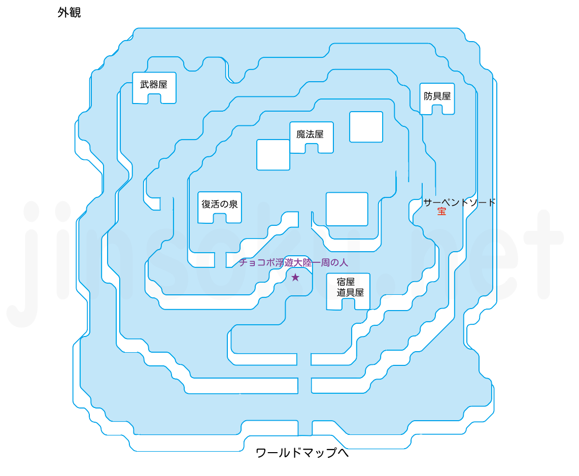 【FF3】古代人の村｜マップ