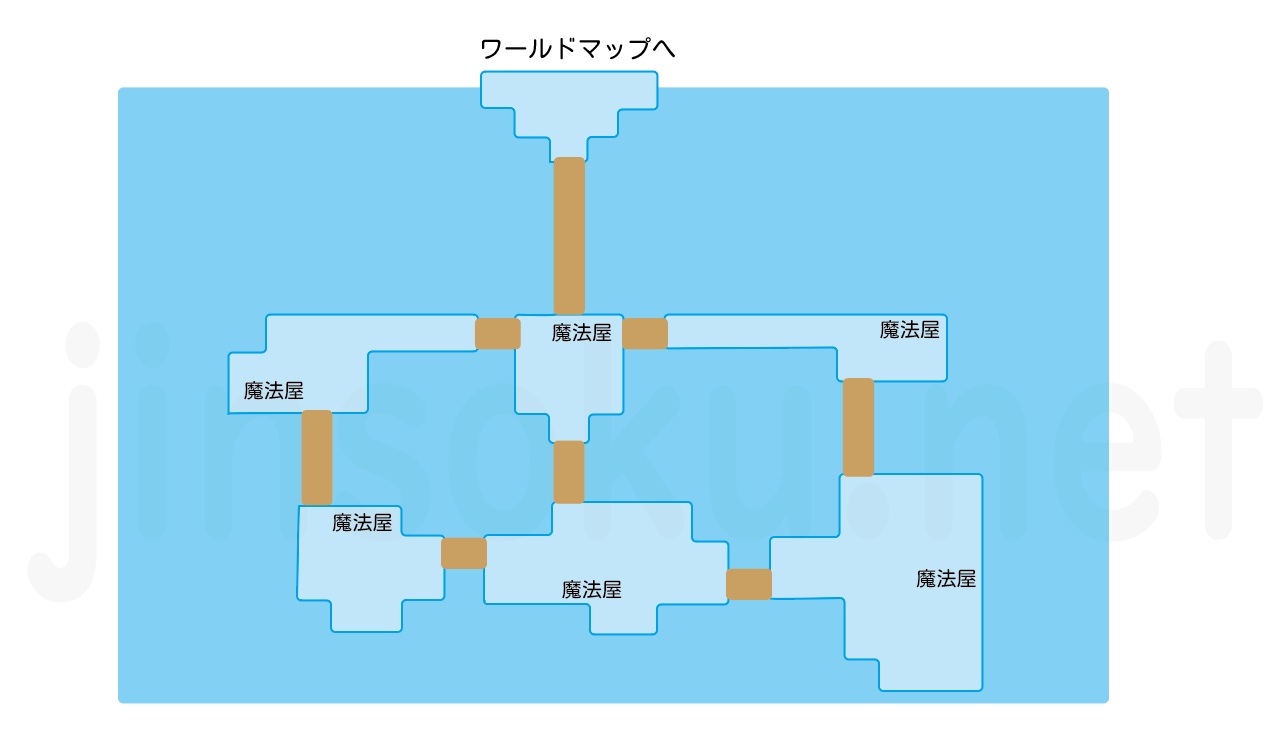 【FF3】ドーガの村｜マップ