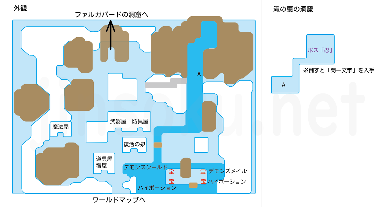 【FF3】ファルガバードの村｜マップ