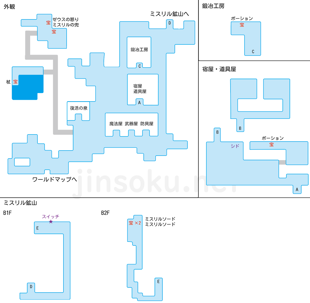 【FF3】カズスの村｜マップ