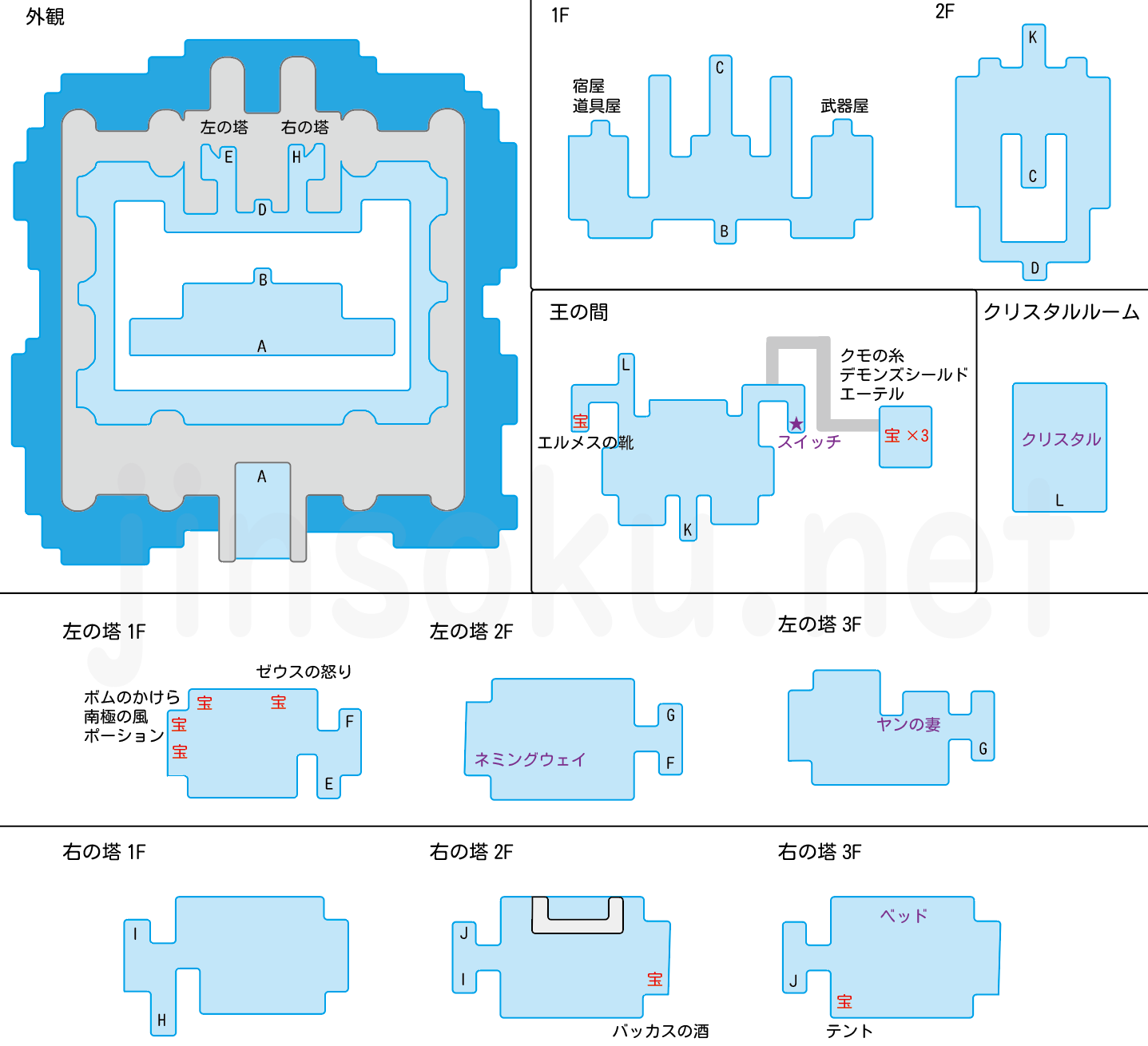 【FF4】ファブール城｜マップ