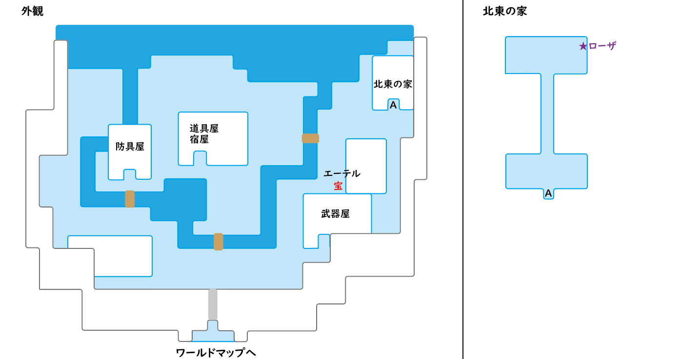 【FF4】オアシスの村カイポ｜マップ