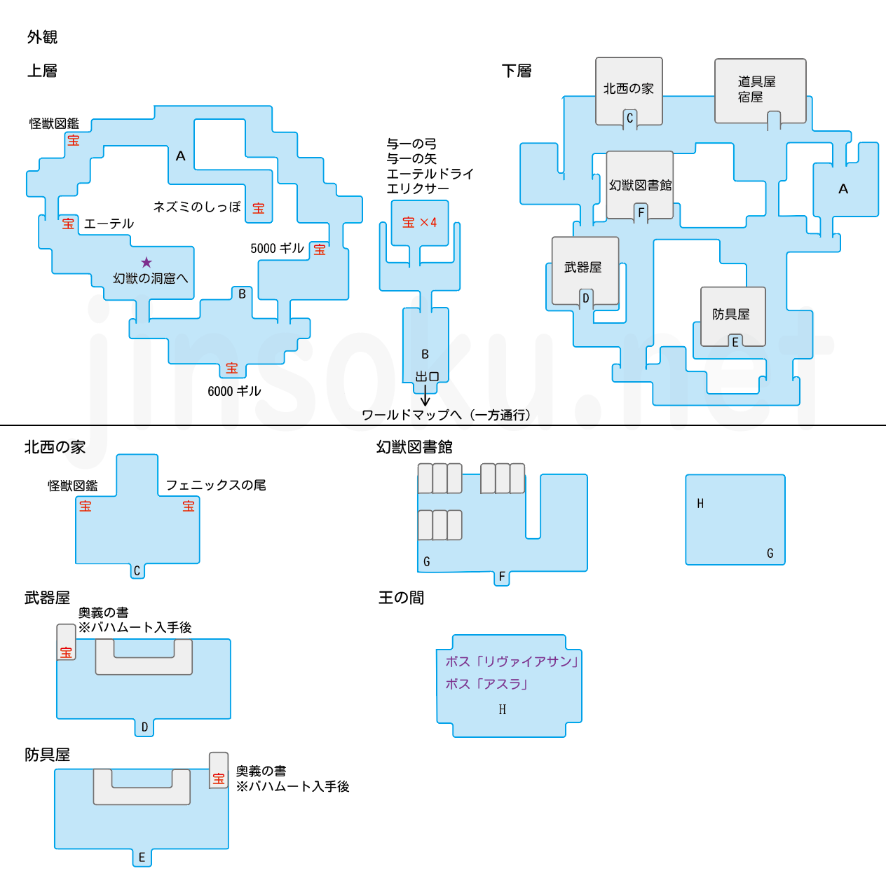 幻獣の町 マップ