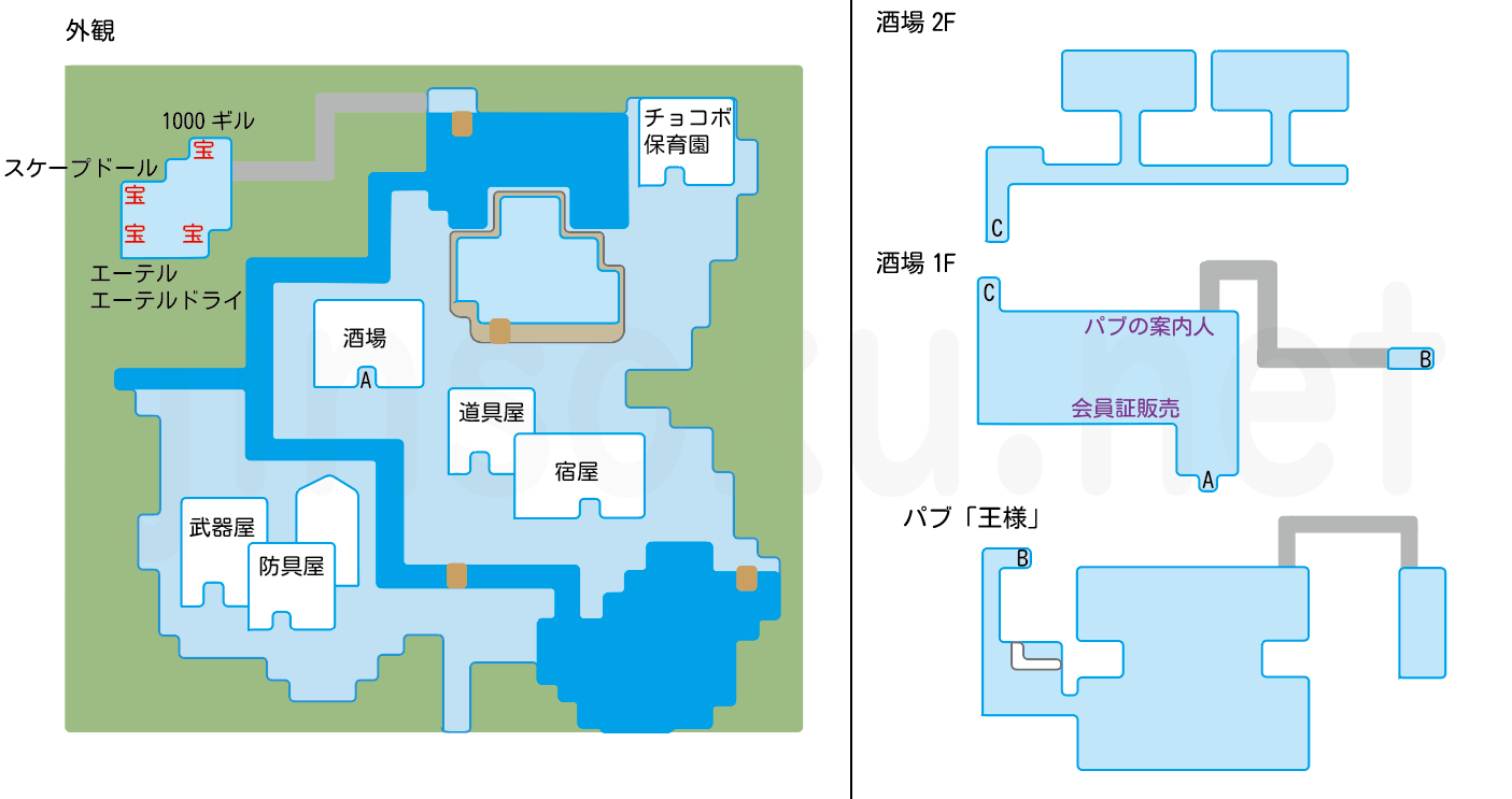 【FF4】トロイアの町｜マップ