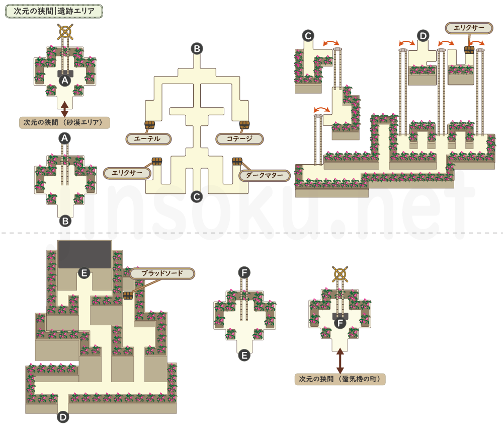 【FF5】次元の狭間(遺跡エリア）｜マップ