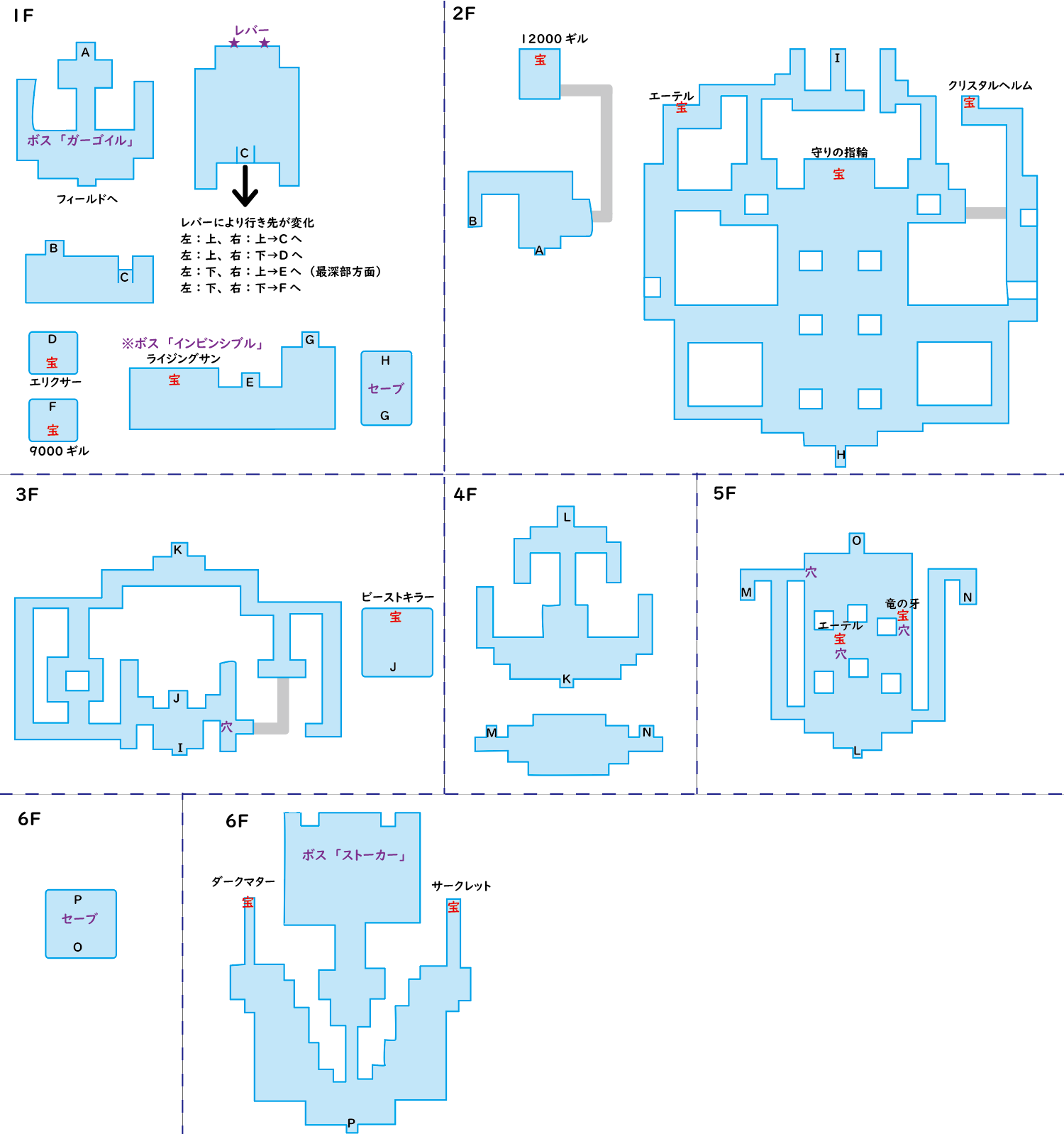 孤島の神殿 マップ FF5