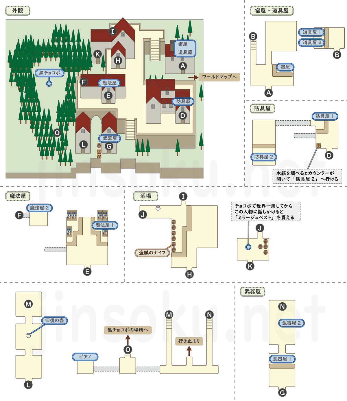 【FF5】蜃気楼の町｜マップ