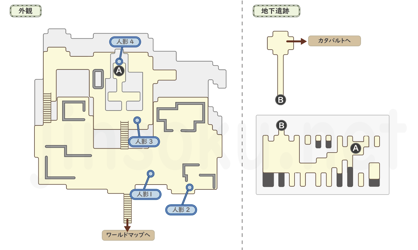 【FF5】滅びの町ゴーン｜マップ